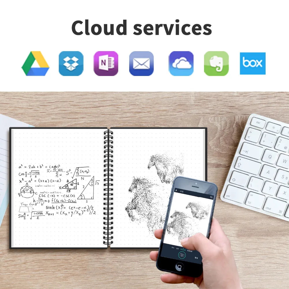 VELNIX Smart Reusable A6 Notebook